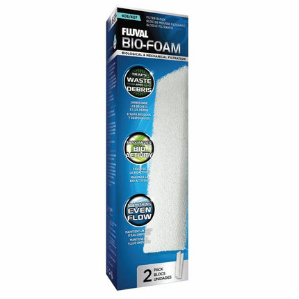 Fluval Water Filter Fluval 406