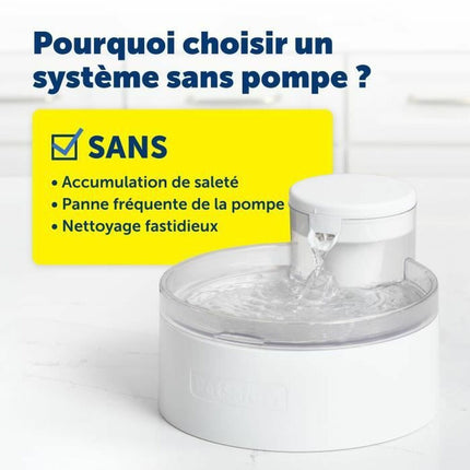 Petsafe Fontän För Husdjur Petsafe Vit