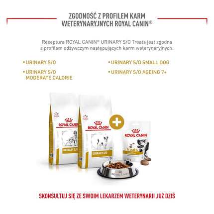 Royal Canin Hundgodis Royal Canin Urinary S/O Treats 230 G