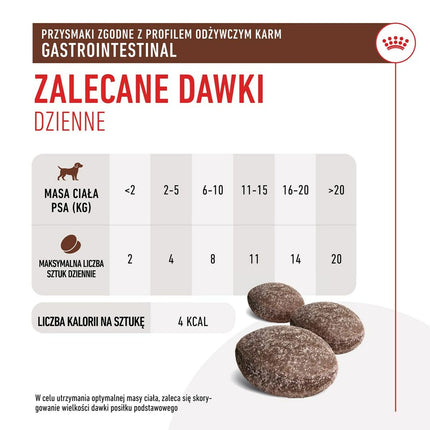 Royal Canin Hundgodis Royal Canin Gastrointestinal Treats 230 G