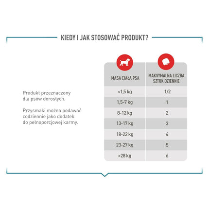 Royal Canin Hundgodis Royal Canin Supplements Dog Joint & Ageing Adult 240 G