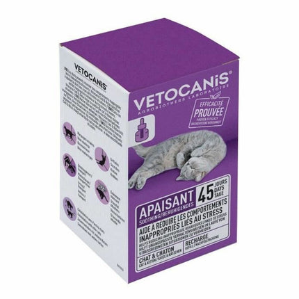 Vetocanis Ersättning För Diffusor Vetocanis Avkopplande