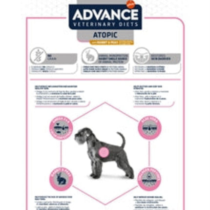 Advance Veterinary Diet Dog Atopic Gevoelige Huid Graanvrij/Derma 12 kg droogvoer voor honden met huidproblemen