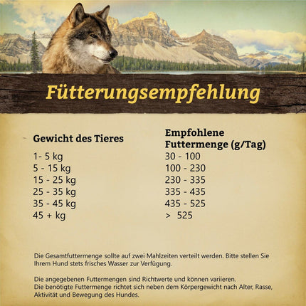 Wolfsblut Foder Wolfsblut Vuxen Búfalo 12,5 Kg