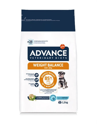 Advance Veterinary Diet Hundewaage Mini