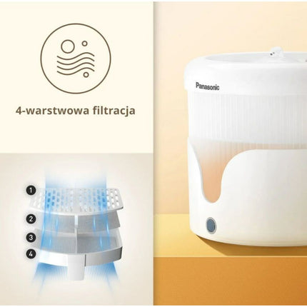 Panasonic Fontän För Husdjur Panasonic Cp-Jnw01Cw Vit Plast
