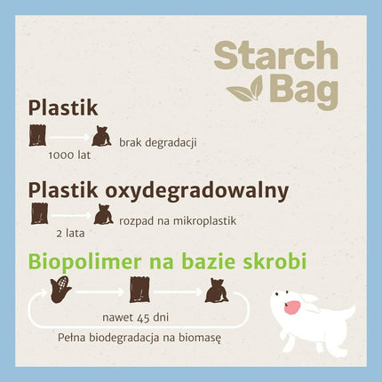 Starch Bag Munkorg Starch Bag